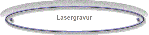 Lasergravur