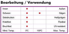 Alu_Colored_Bearbeitung