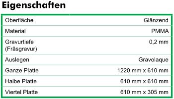 Gravoglas_1_Eigenschaft