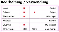 Gravometall_Bearbeitung