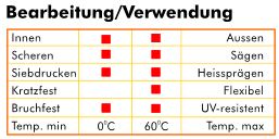 Gravoplast Bearbeitung