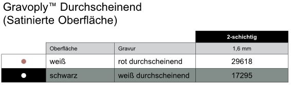 Gravoply Design Durchscheinend1