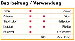 Gravoply 1 Bearbeitung