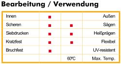 Gravoply 2 Bearbeitung