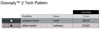 Gravoply 2 TechPattern