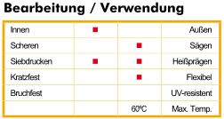 Gravoply Laser Bearbeitung