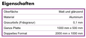 Gravoxal_Premium_Eigenschaft